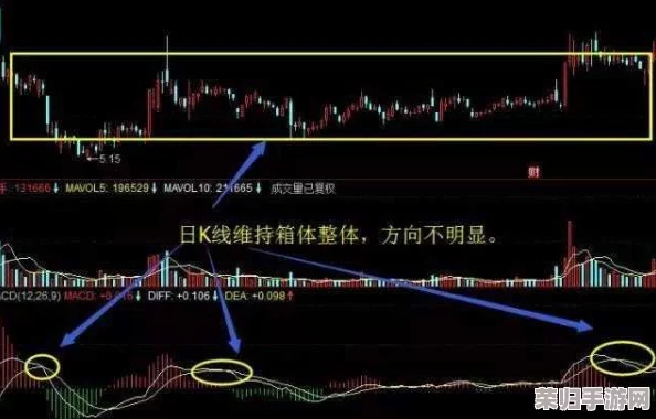 综合另类：热门趋势下的奇异风格与潮流文化共振
