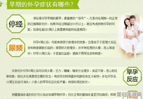 怀孕几天有反应？了解早期症状与科学检测方法，助你顺利备孕！