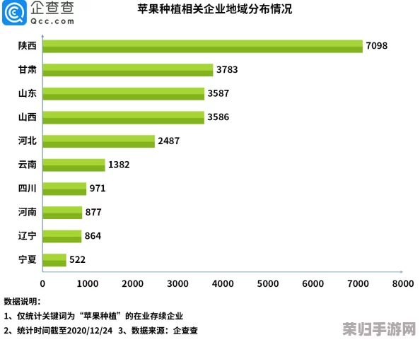 四虎最新地域网名免费苹果，新用户必备的下载安装指南和评分指标