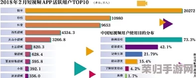 b站视频播放人数激增，热门内容引发网友热议与讨论，背后原因分析！