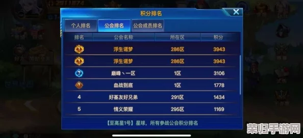 原神挑战进阶：荆棘与勋冠第三关详尽策略，解锁难关的制胜秘籍全览
