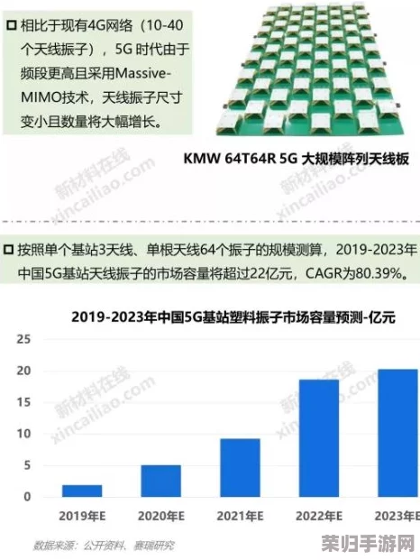 精品无人区一线二线三线区别：深度解析市场趋势与投资机会的关键要素
