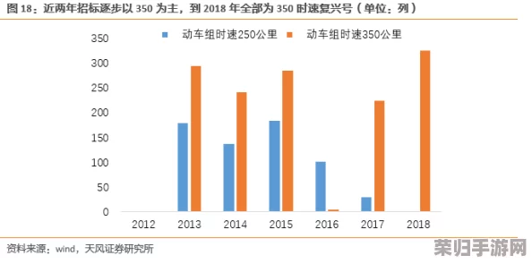 精品无人区一线二线三线区别：深度解析市场趋势与投资机会的关键要素