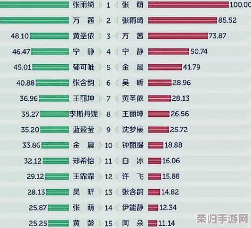 4虎的网名最新：听说这些新网名获得了用户的一致好评，快来看看吧！