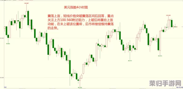 免费的行情网站app软件合集：股票、外汇、期货、黄金等热门行情数据