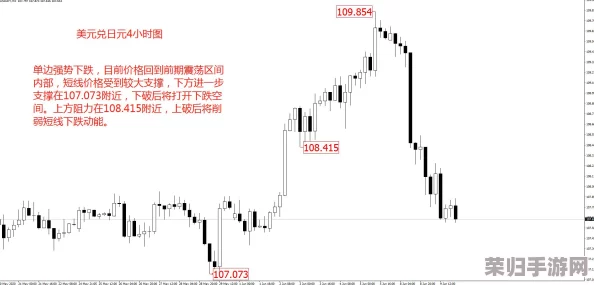 免费的行情网站app软件合集：股票、外汇、期货、黄金等热门行情数据