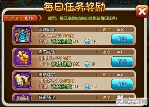 食物语T0队伍pvp：最强阵容搭配与实战技巧分享，助你轻松赢得胜利