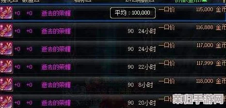 地下城勇士：探秘远古王国，高效金币搜集策略与秘籍大公开