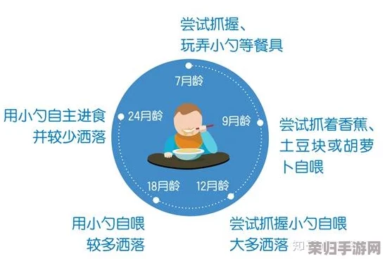 辐射避难所高效育儿策略：掌握生育加速技巧，促进人口快速增长与繁荣