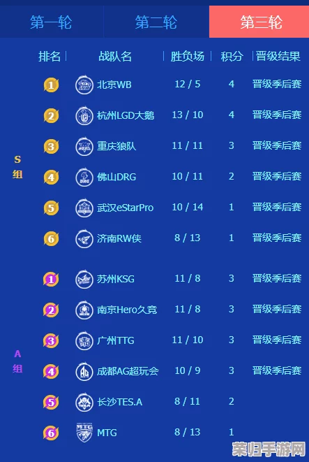 kpl夏季赛决赛门票在哪买？2023年最热赛事购票攻略与注意事项分享