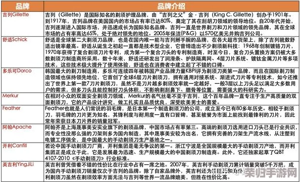 69xxx国产：用户深度评价与洞察，揭示国产产品的优缺点及市场趋势分析