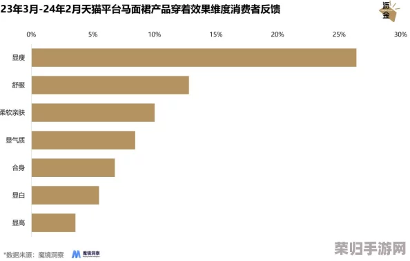 69xxx国产：用户深度评价与洞察，揭示国产产品的优缺点及市场趋势分析