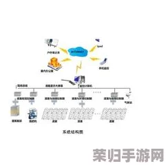 苏软软优质灌溉系统汉怡昏，智能科技农业装备设备水肥一体化管理方案
