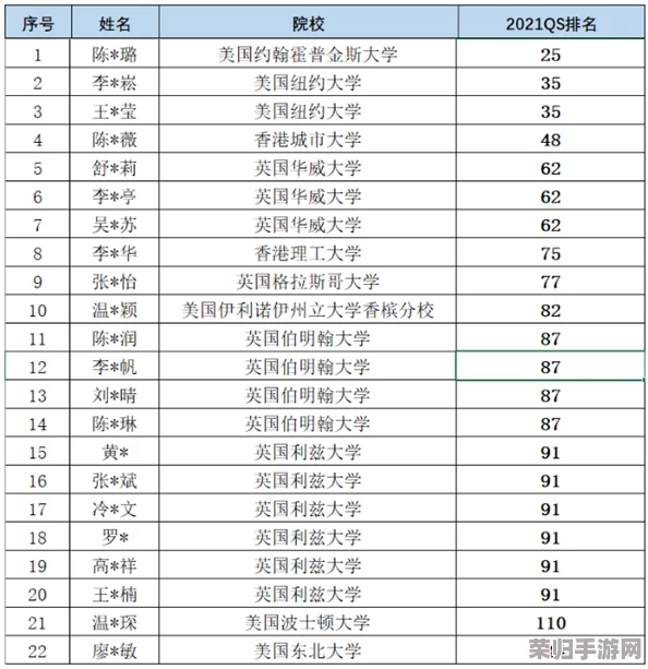 国外十大黄冈推广：解锁全球学霸秘籍，你的成绩也能飞起来！