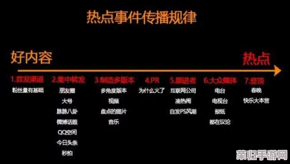 黑料专区 - 热点事件：娱乐圈丑闻、明星绯闻与社会热点交织的背后真相分析
