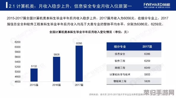 果冻传媒产品：热门词汇解析及市场趋势分析