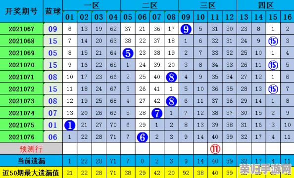 99无人区码一码二码三码四码，探秘热门词下的神秘领域