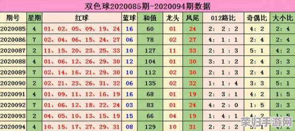 99无人区码一码二码三码四码，探秘热门词下的神秘领域