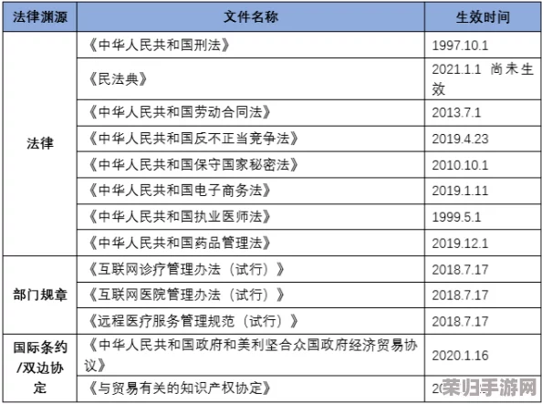 99无人区码一码二码三码四码，探秘热门词下的神秘领域