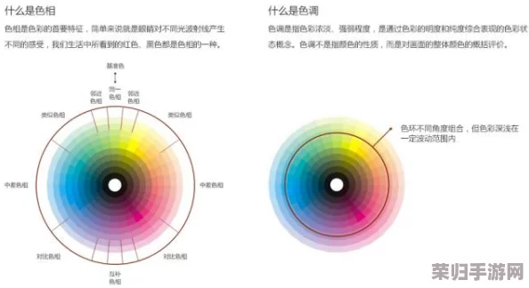 77777色：如何在现代生活中运用色彩心理学提升幸福感与创造力