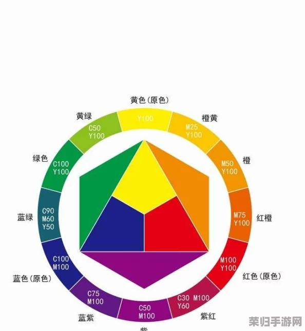 77777色：如何在现代生活中运用色彩心理学提升幸福感与创造力