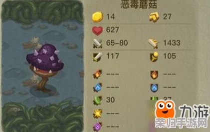 《贪婪洞窟2》奇幻蘑菇图鉴：揭秘多元用途与神秘特效，探索未知地牢新策略！