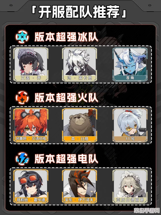绝区零 简 怎么配队？掌握最佳阵容搭配，轻松应对各种挑战！
