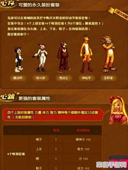 《地下城与勇士》中萌趣横生的动物主题套装全揭秘：探索哪套装备让你角色变身森林王者或海洋精灵！