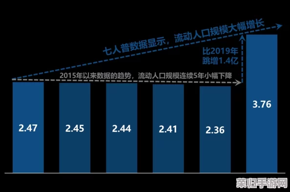 红桃视颢官方隐藏人口，深度分析背后的秘密与未来发展趋势