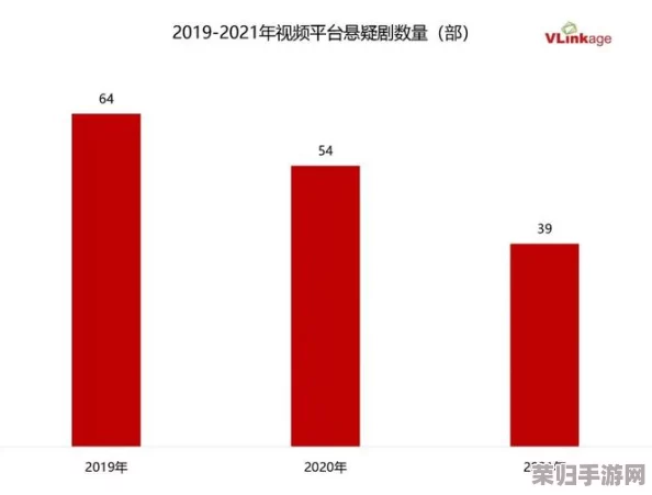 红桃视颢官方隐藏人口，深度分析背后的秘密与未来发展趋势