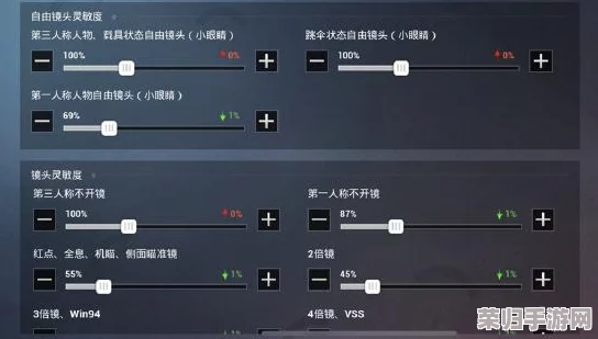 优化游戏体验：定制化高能英雄灵敏度调整策略，精准提升操作流畅度与竞技表现力