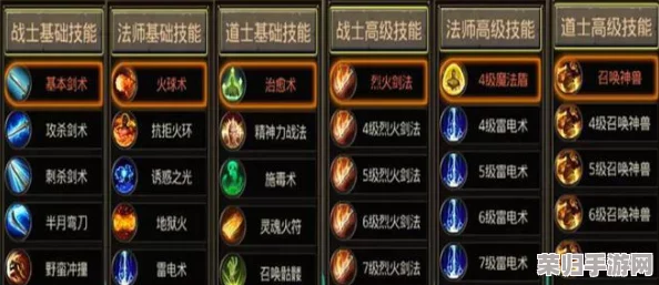 热血传奇全面攻略：心法技能升级经验全揭秘，各等级进阶所需精髓详解与策略指南