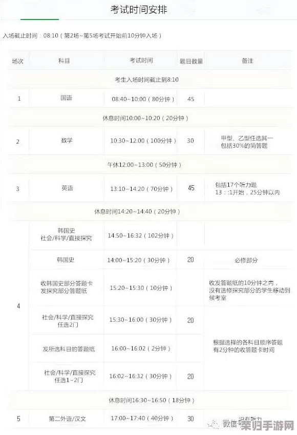 韩国三色电费2024免费吗知乎？了解最新政策与用户反馈，助你省钱省心！