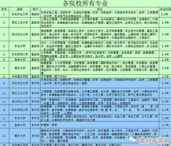海角大事记：探寻历史文化 艺术传承 美食体验
