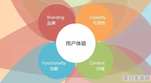 靠比较软件网站:用户体验与功能评测的全面分析,助你选择最适合的软件工具 靠比较软件网站:用户体验与功能评测的全面分析,助你选择最适合的软件工具