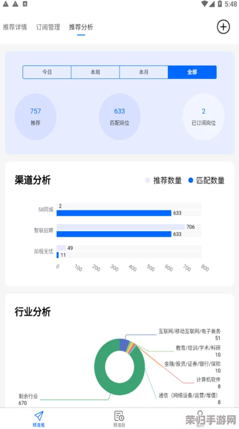 靠比较软件网站:用户体验与功能评测的全面分析,助你选择最适合的软件工具 靠比较软件网站:用户体验与功能评测的全面分析,助你选择最适合的软件工具