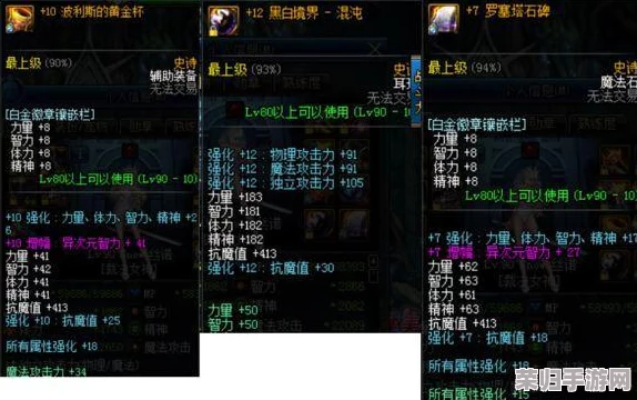 地下城与勇士：起源纪元全职业战力脉动排行，精准评估各职业强度新趋势