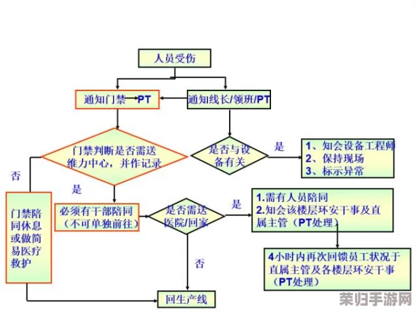 Qent技术赋能：弱网环境下地铁安全逃生的最佳导航与通信解决方案探索