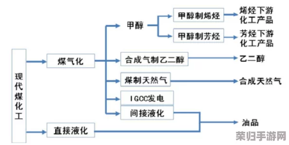 一性一伦：在现代社会中如何理解性别与伦理的复杂关系？
