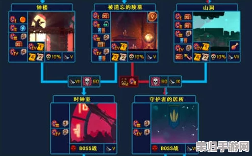 独家攻略：全面解锁重生细胞游戏中咒刃的神秘获取途径与技巧深度剖析