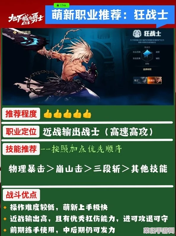 地下城与勇士（DNF）：新手入门指南，揭秘最适合初学者的副职业选择