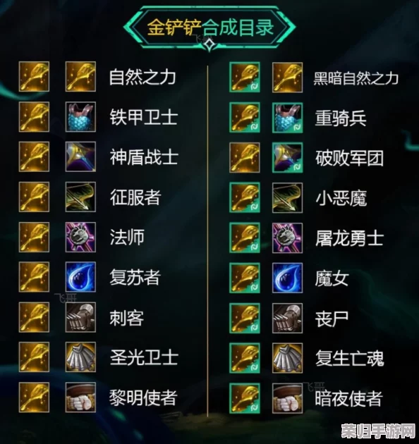 《小浣熊神兵列传》武境征战策略：精选阵营阵容搭配指南，解锁极致战斗效能