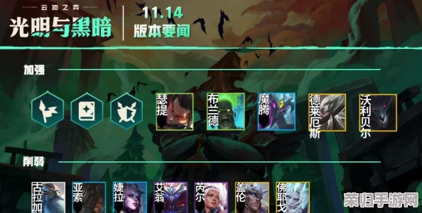 揭秘重返深渊：轮回挑战终极荣耀，解锁隐藏成就背后的非凡奖励机制