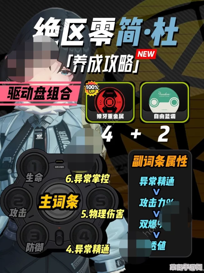 绝区零简配队推荐：提升战斗力的最佳阵容与策略分享