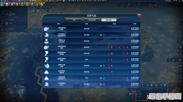 《文明VI》哪款DLC最值得入手？全方位对比解析，探索你的策略新篇章！