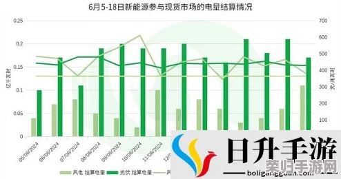 韩国三色电费2024免费吗知乎？用户评价与实际情况分析一览