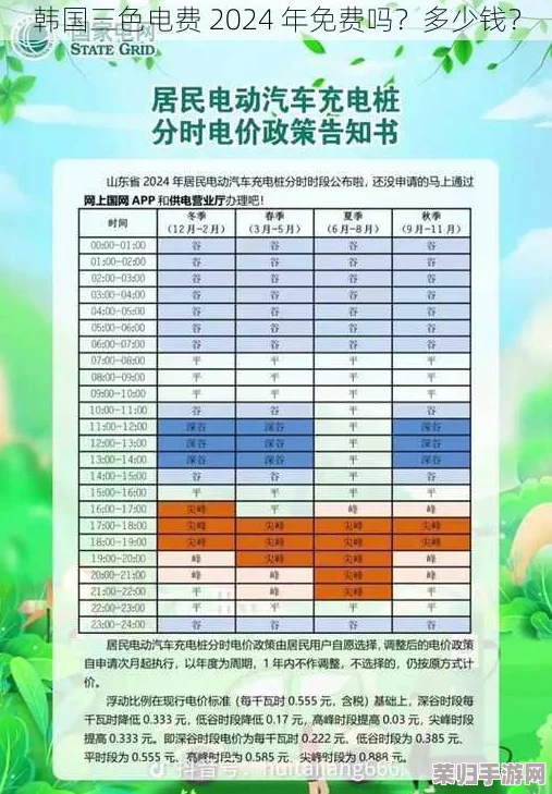 韩国三色电费2024免费吗知乎？用户评价与实际情况分析一览