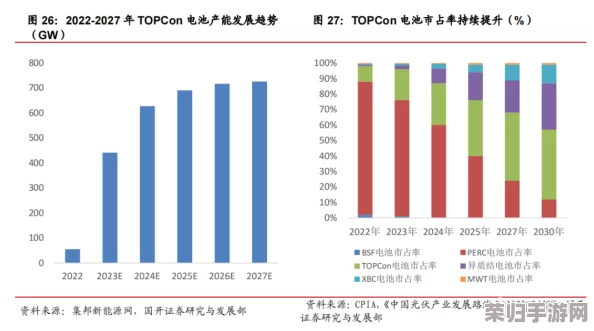 理论电线2024：未来科技发展的重要里程碑，引领行业创新步伐