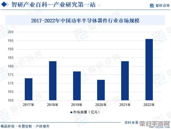 17c视：深度解析当下最热的科技趋势与未来发展方向