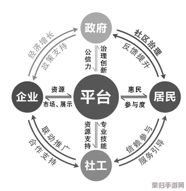 全面探索文明重启通行证奖励机制：解锁独家福利与成就路径详解